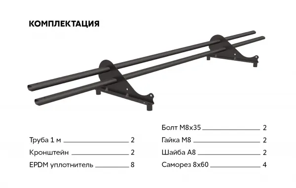 Снегозадержатель трубчатый Snow Kit RR 32 1м